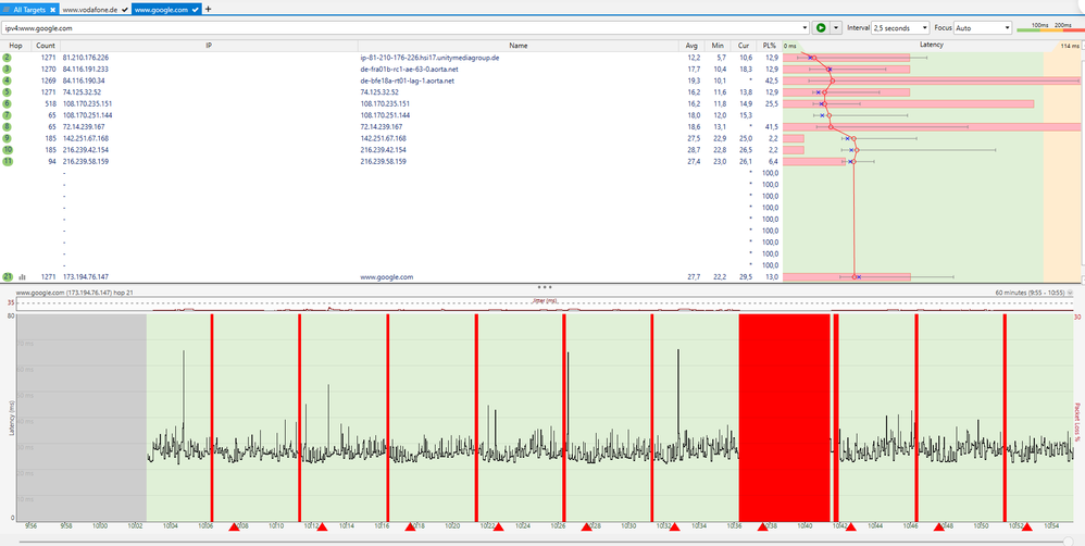 PingPlotter ip4Google.PNG