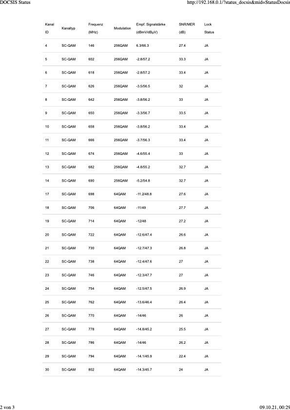 DOCSIS Status2.jpg