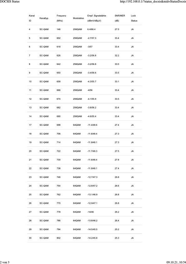 DOCSIS Status 2 anderes Kabel.jpg