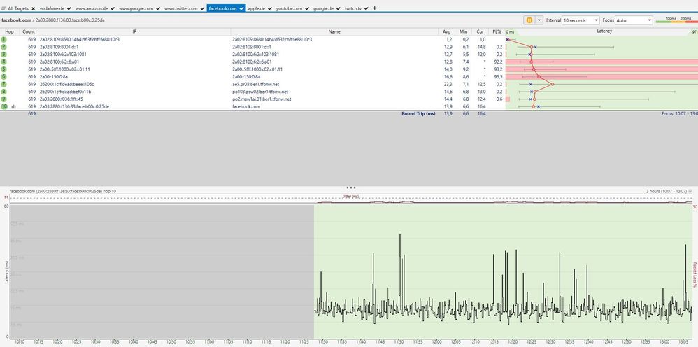 Facebook Samstag.JPG