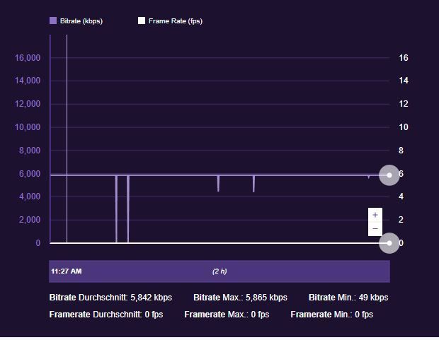 Inspector Samstag.JPG