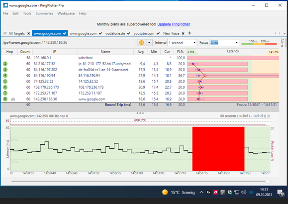 ipv4spike.PNG