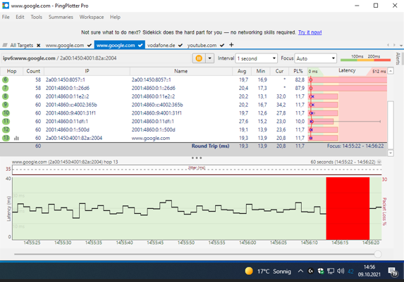 ipv6spike.PNG