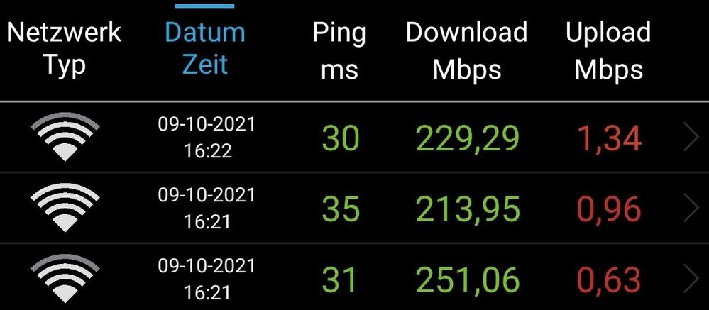 Screenshot_20211009-162401_Speedcheck Simple.jpg