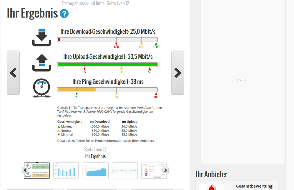 Der Screenshot der Messung Sonntagabend