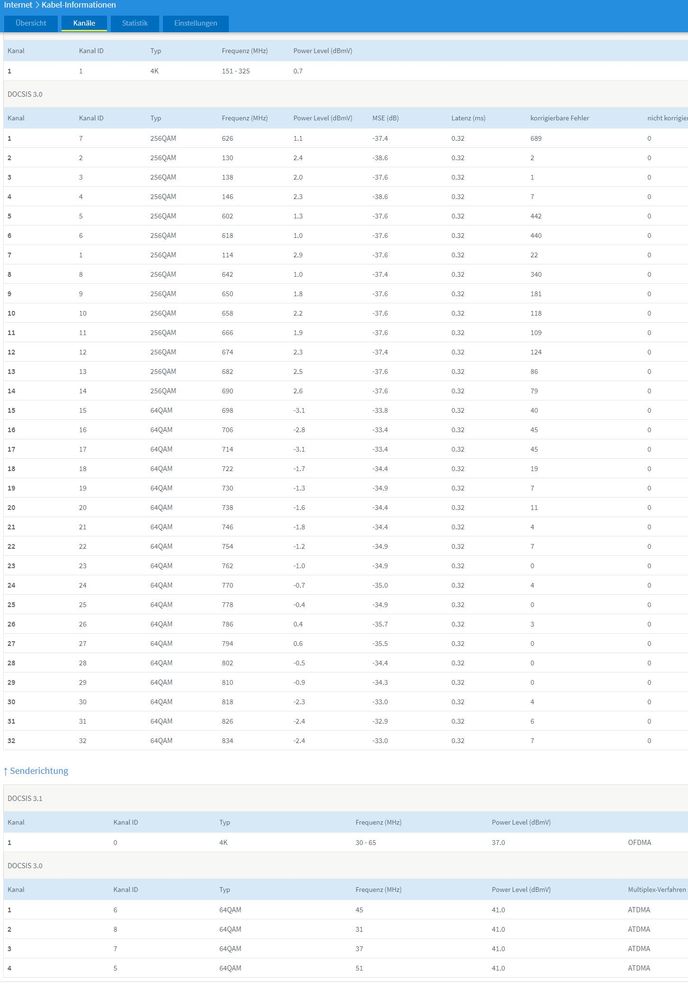 11-10-_2021_10-10-59 Pegel.jpg