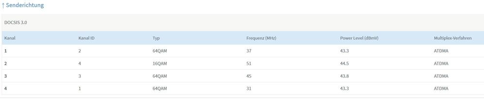 2021-10-11 20_36_05-FRITZ!Box 6490 Cable.jpg