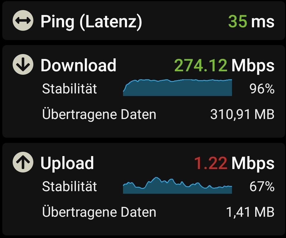 Screenshot_20211012-164629_Speedcheck Simple.jpg