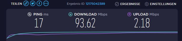 Download geht, Upload schlecht