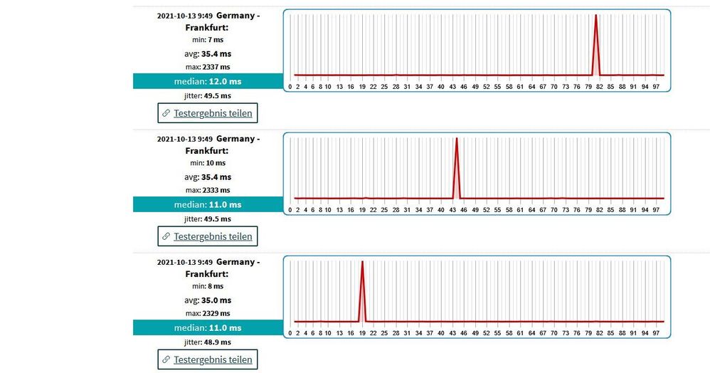 Pingprobleme Bsp.JPG