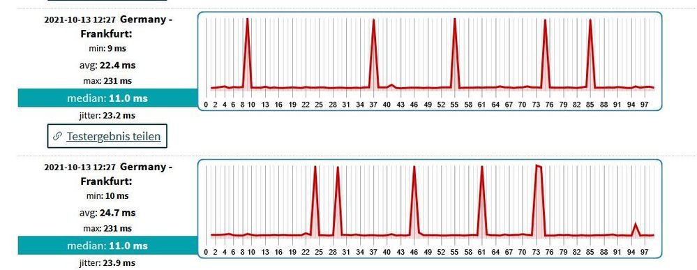 Pingprobleme Bsp 1.JPG