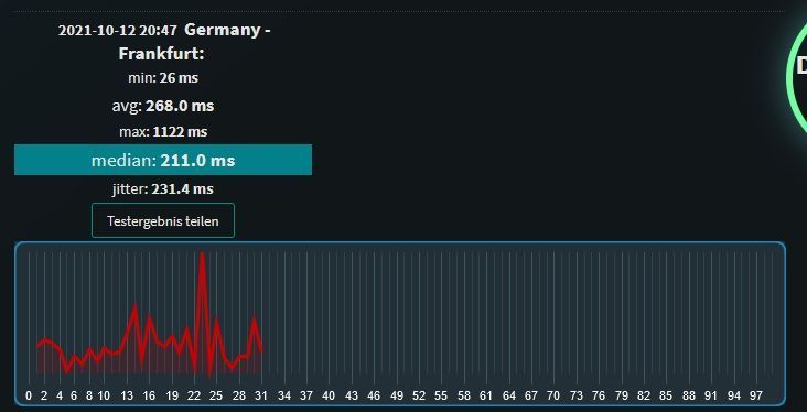 Ping-Test auf  https://www.geschwindigkeit.de/ping-test/