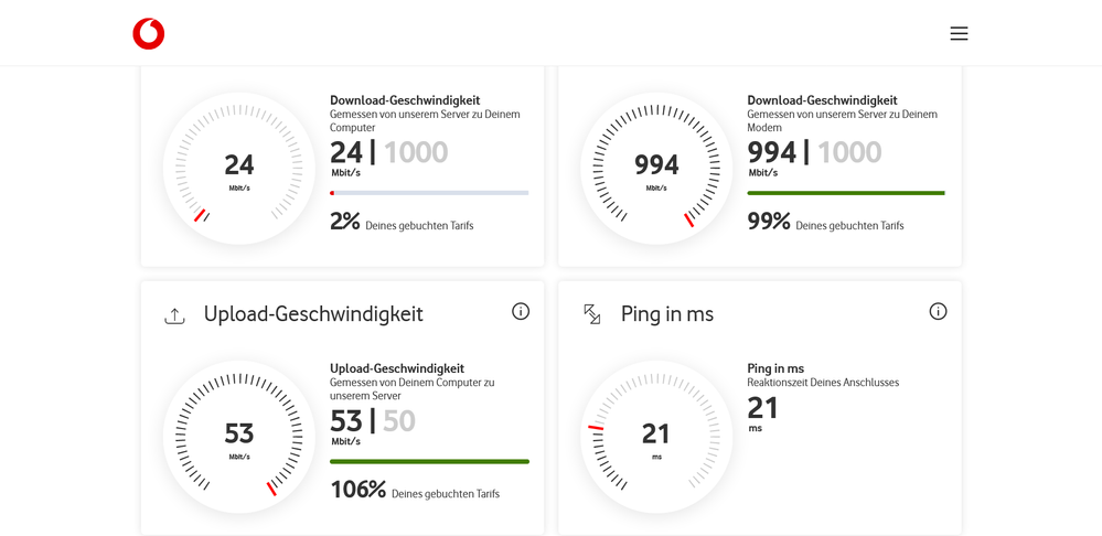 Screenshot 2021-10-13 at 23-23-01 Speedtest Plus für Kabel- und DSL-Verbindungen Vodafone.png