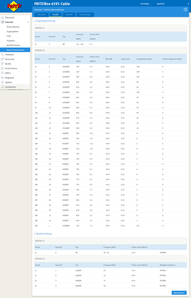 Screenshot 2021-10-13 at 23-20-04 FRITZ Box 6591 Cable.png