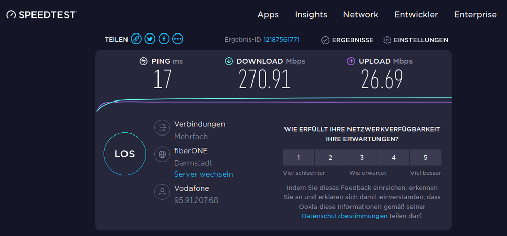 Speedtest nachdem der Zugang wieder funktionierte