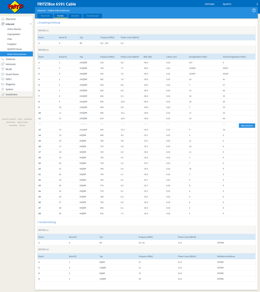 Screenshot 2021-10-15 at 12-51-39 FRITZ Box 6591 Cable.png