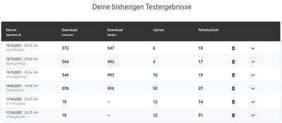 Speedtest Vodafone.png