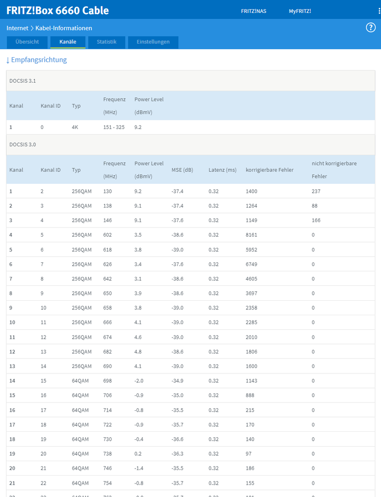 Fritz!Box6660_Kanäle_1.png