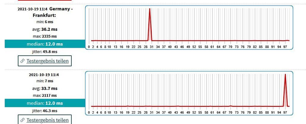Pingprobleme Bsp 2.JPG