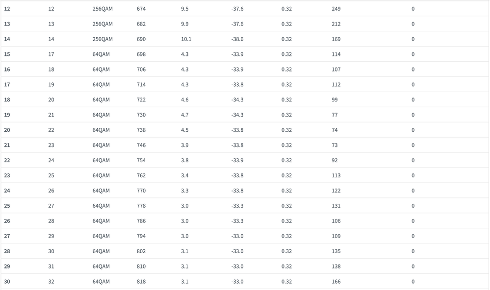 Bildschirmfoto 2021-10-19 um 16.12.16.png