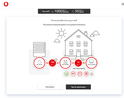 Vodefone Speed test 11 Oct.png