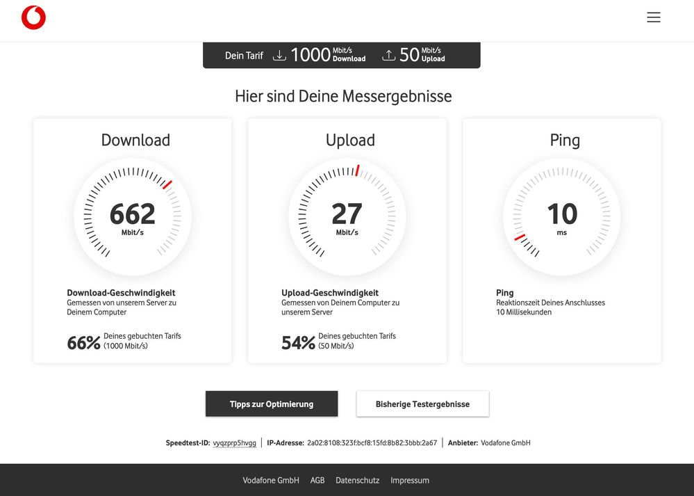 Speedtest 21.10.21, 9:15 Uhr