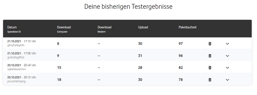 Vodafone Speedtest.png