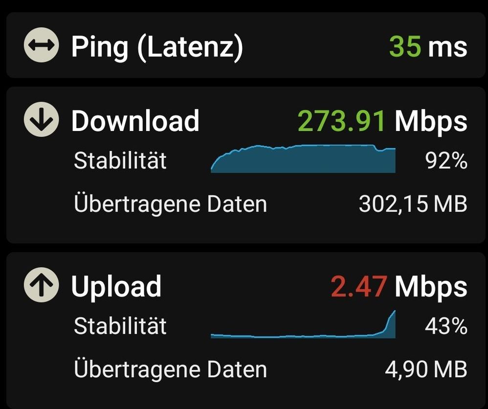 Screenshot_20211021-171701_Speedcheck Simple.jpg