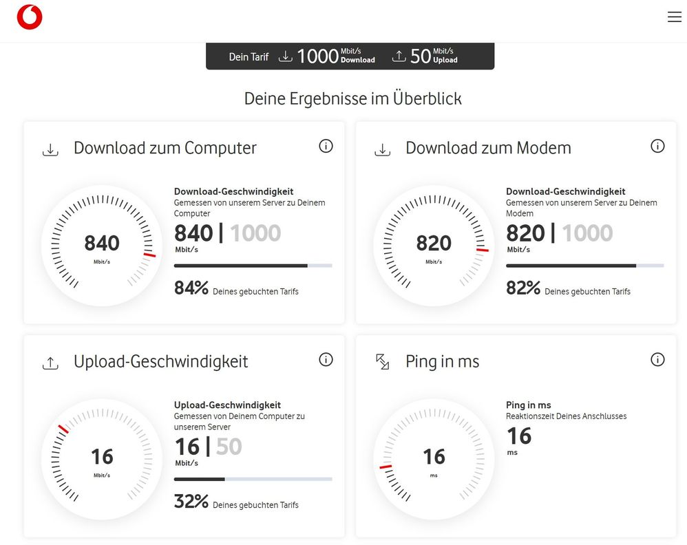 SpeedTest_20211022_1831.jpg