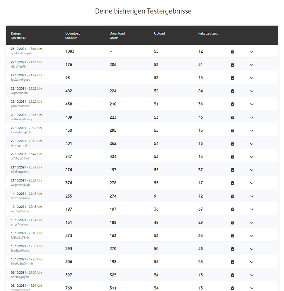 Speedtest-Ergebnisse.png
