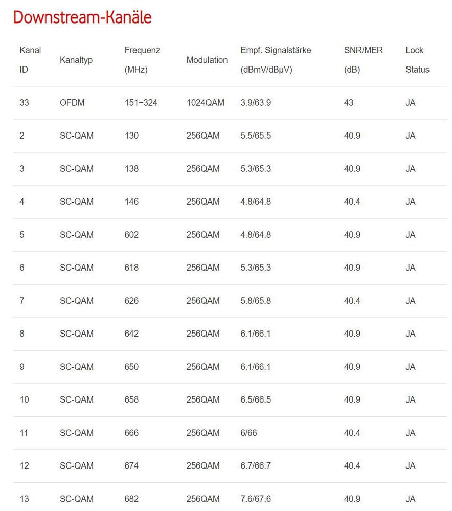 docsis_1.JPG