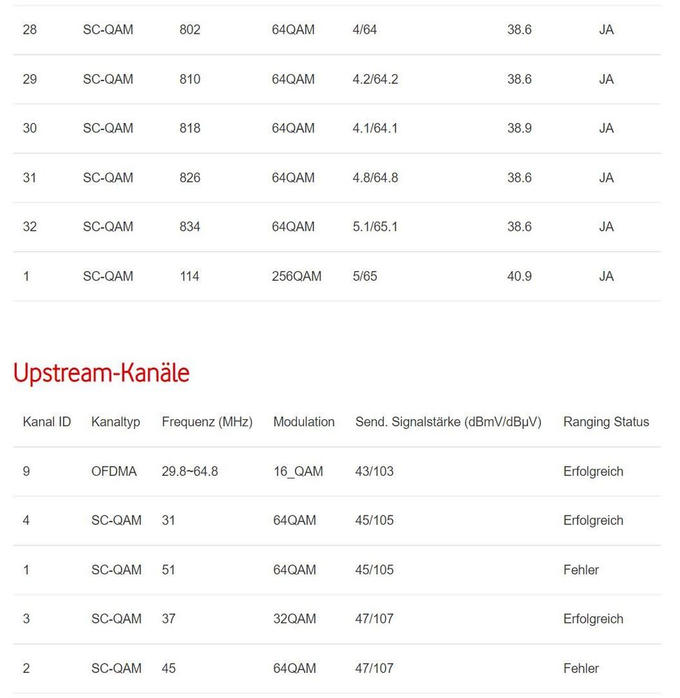 docsis_3.JPG