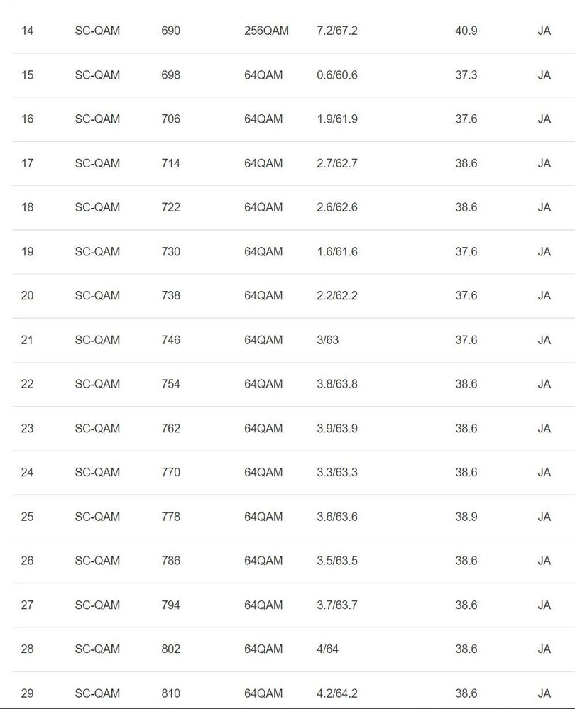 docsis_2.JPG