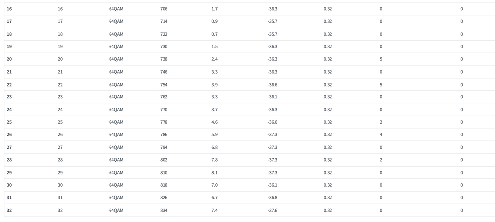 Screenshot 2021-10-25 at 22.06.26.png