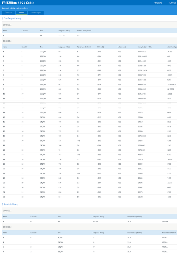 Screenshot 2021-10-26 at 10-10-12 FRITZ Box 6591 Cable.png