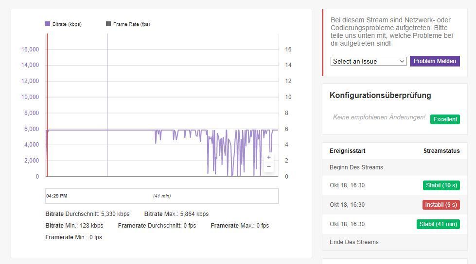 Bandbreitentest Twitch 3.JPG