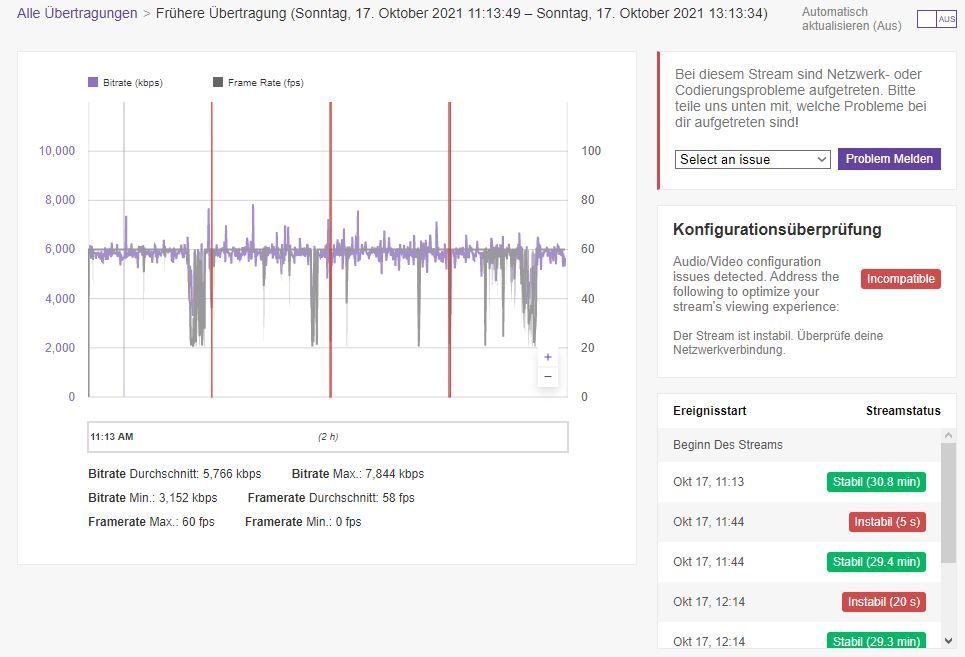 Bandbreitentest Twitch 2.JPG