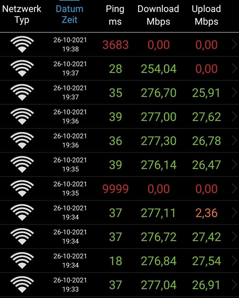 Screenshot_20211026-194002_Speedcheck Simple.jpg