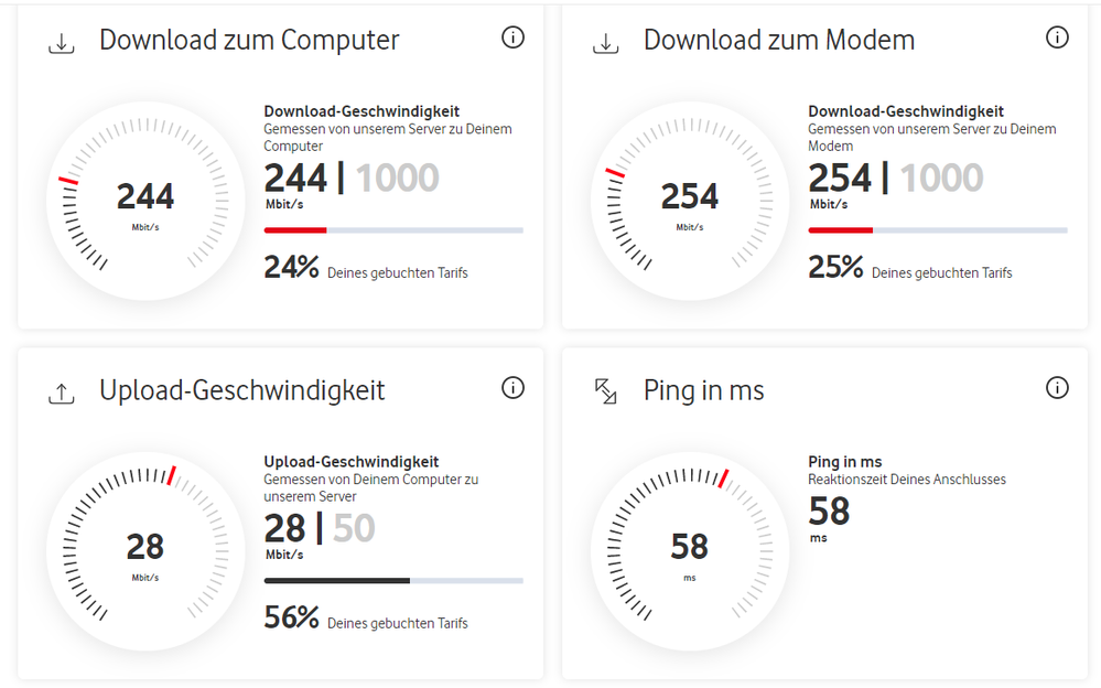 Vodafone.png