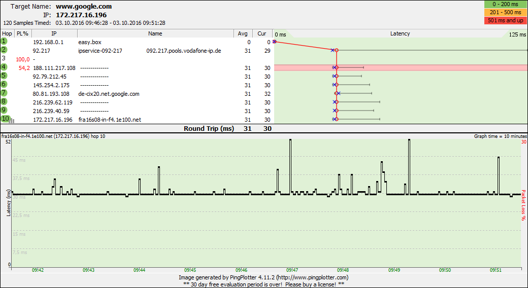 vodafone.de_tracert_1.png