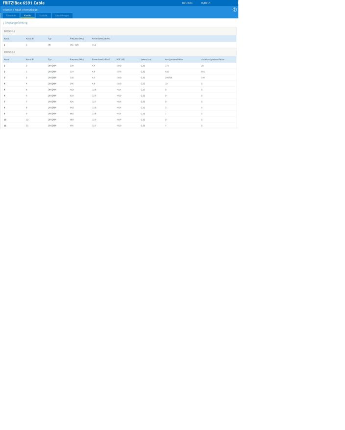 FritzboxKanäle.jpg