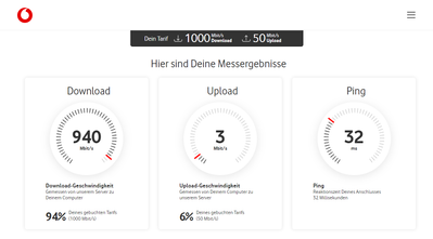 screenshot-speedtest.vodafone.de.png