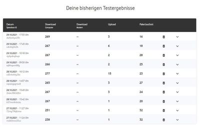 Testergebnisse.JPG