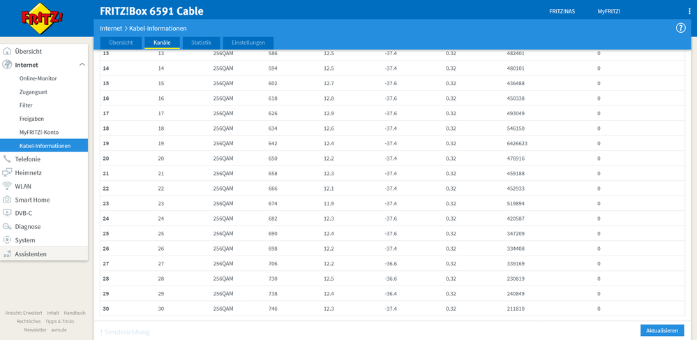 Screenshot 2021-10-31 at 00-06-08 FRITZ Box 6591 Cable.png