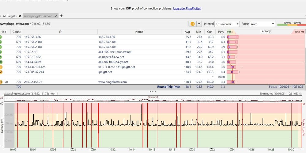 Ping-Plotter - Screenshot 2021-11-01 10 _Uhr bis 10-30.jpg