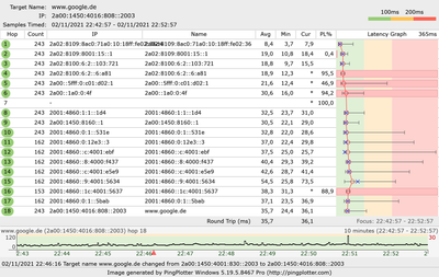 pingplotter_02-11-2021_23-45.png