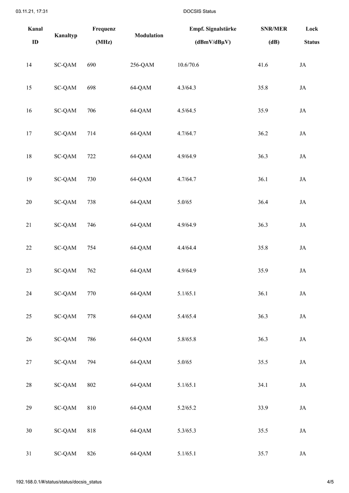 docsis-2.png