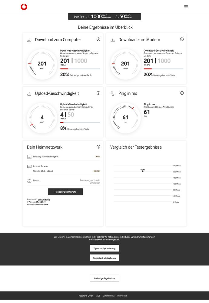 FireShot Capture 002 - Speedtest Plus für Kabel- und DSL-Verbindungen - Vodafone_ - speedtest.vodafone.de.jpg