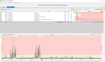 2021-11-03 22_03_PingPlotter.png