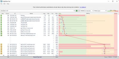 pingplott 205.209.21.107.jpg
